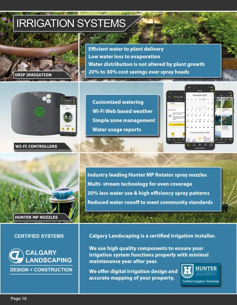 2025 Catalogue Page 16